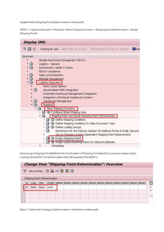 Step10. Define Shipping PointDetermination in below path
SPRO > Logistics Execution > Shipping > Basic Shipping Function > Shipping pointDetermination > Assign
Shipping Points.
Here assign Shipping Point(6666) for the Combination ofShipping Condition(01) (customer master step2),
Loading Group(0001) (material master step3) & Supplying Plant(6661).
Step11. Define Item Category Determination in Deliveries in below path
 