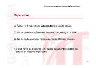 Exercici d’intercomparació: mesures d’aïllament acústic

Repeticions

Calia fer 5 repeticions independents de cada assaig.
No es podien aprofitar mesuraments d'un assaig a un altre.
No es podien agrupar mesuraments de diferents assaigs.

Tot això havia de permetre tenir dades clarament repetibles per
l’estudi i un mostreig significatiu

11

 