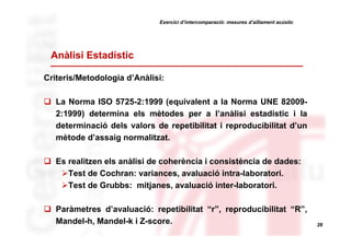Exercici d’intercomparació: mesures d’aïllament acústic

Anàlisi Estadístic
Criteris/Metodologia d’Anàlisi:
La Norma ISO 5725-2:1999 (equivalent a la Norma UNE 820092:1999) determina els mètodes per a l’anàlisi estadístic i la
determinació dels valors de repetibilitat i reproducibilitat d’un
mètode d’assaig normalitzat.
Es realitzen els anàlisi de coherència i consistència de dades:
Test de Cochran: variances, avaluació intra-laboratori.
Test de Grubbs: mitjanes, avaluació inter-laboratori.
Paràmetres d’avaluació: repetibilitat “r”, reproducibilitat “R”,
Mandel-h, Mandel-k i Z-score.

28

 