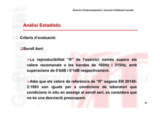 Exercici d’intercomparació: mesures d’aïllament acústic

Anàlisi Estadístic
Criteris d’avaluació:
Soroll Aeri:
La reproducibilitat “R” de l’exercici només supera als
valors recomanats a les bandes de 160Hz i 315Hz, amb
superacions de 0’6dB i 0’1dB respectivament.
Atès que els valors de referència de “R” segons EN 201402:1993 son iguals per a condicions de laboratori que
condicions in situ en assaigs al soroll aeri, es considera que
no és una desviació preocupant.
31

 