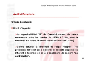 Exercici d’intercomparació: mesures d’aïllament acústic

Anàlisi Estadístic
Criteris d’avaluació:
Soroll d’Impacte:
La reproducibilitat “R” de l’exercici supera als valors
recomanats entre les bandes de 125Hz i 315Hz, sent la
desviació a la banda de 160Hz la més accentuada (3’2dB).
Caldria estudiar la influència de l’espai receptor i les
propietats del forjat per a discernir si aquesta dispersió és
inherent a l’exercici en sí, o a condicions de contorn “no
controlables”.
32

 