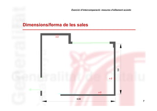 Exercici d’intercomparació: mesures d’aïllament acústic

Dimensions/forma de les sales

7

 