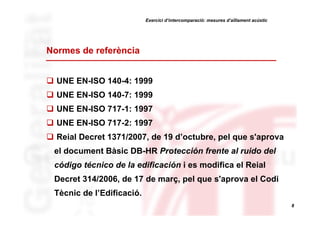 Exercici d’intercomparació: mesures d’aïllament acústic

Normes de referència
UNE EN-ISO 140-4: 1999
UNE EN-ISO 140-7: 1999
UNE EN-ISO 717-1: 1997
UNE EN-ISO 717-2: 1997
Reial Decret 1371/2007, de 19 d’octubre, pel que s'aprova
el document Bàsic DB-HR Protección frente al ruido del
código técnico de la edificación i es modifica el Reial
Decret 314/2006, de 17 de març, pel que s'aprova el Codi
Tècnic de l’Edificació.
8

 