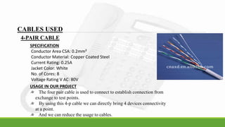 telecom communication ppt | PPSX