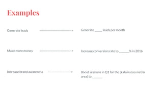 Examples
Generate leads ----------------------------->
Make more money ----------------------------->
Increase brand awareness --------------------->
Generate ______ leads per month
Increase conversion rate to ________% in 2016
Boost sessions in Q1 for the {kalamazoo metro
area} to ________
 