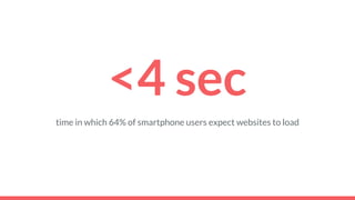 <4 sec
time in which 64% of smartphone users expect websites to load
 