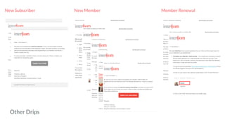 Other Drips
New Subscriber New Member Member Renewal
 