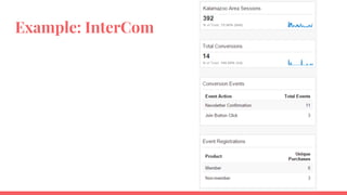 Example: InterCom
 