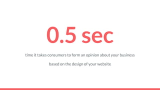 0.5 sec
time it takes consumers to form an opinion about your business
based on the design of your website
 