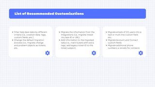A Guideline to Intercom to to Re:amaze Data Migration | PDF