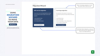 A Guideline to Intercom to to Re:amaze Data Migration | PDF