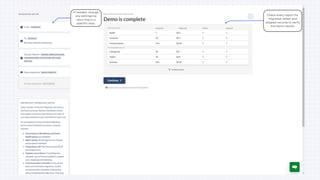 A Guideline to Intercom to to Re:amaze Data Migration | PDF