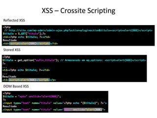 XSS – Crossite Scripting
DOM Based XSS
Stored XSS
Reflected XSS
 