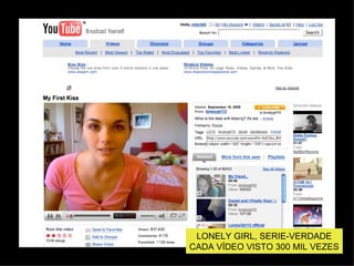 LONELY GIRL, SERIE -VERDADE CADA VÍDEO VISTO 300 MIL VEZES 