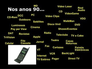 Nos anos 90... Rádio Jornal Revistas Cartazes Cinema Teatro Televisão Luminosos Disco Vinil Fita Cassete Satélites Shows/Eventos Video Clips Apple VT Outdoors Casas Noturnas VCR PC WalkMan CD BackLight DAT Fax Video Laser TV a Cabo Internet CD-Rom DVD Pay per View Direct TV TriVision Painéis Eletrônicos VideoGame Pager DCC VDO Real Audio MD Celular TV Est é reo 