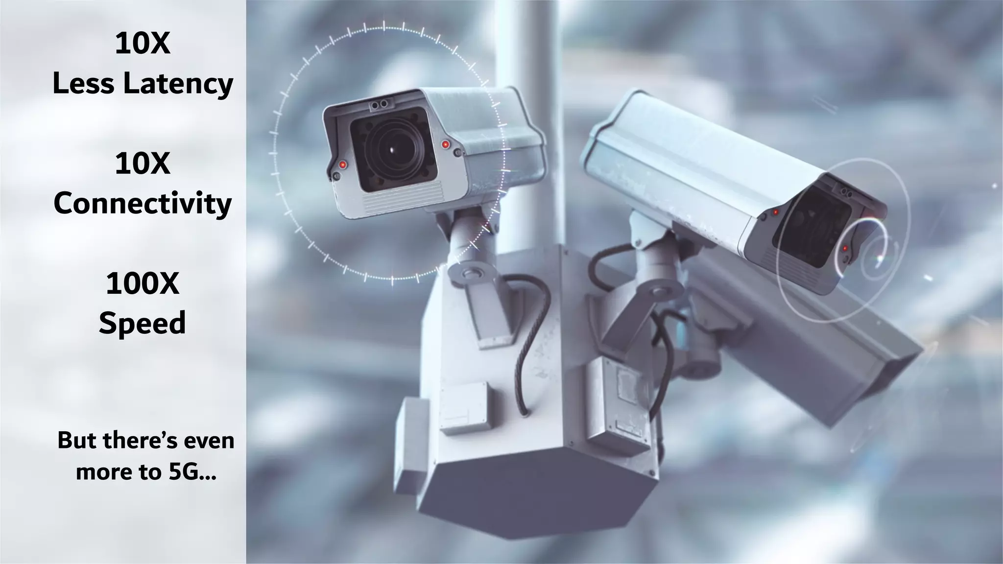 10X
Less Latency
10X
Connectivity
100X
Speed
But there’s even
more to 5G…