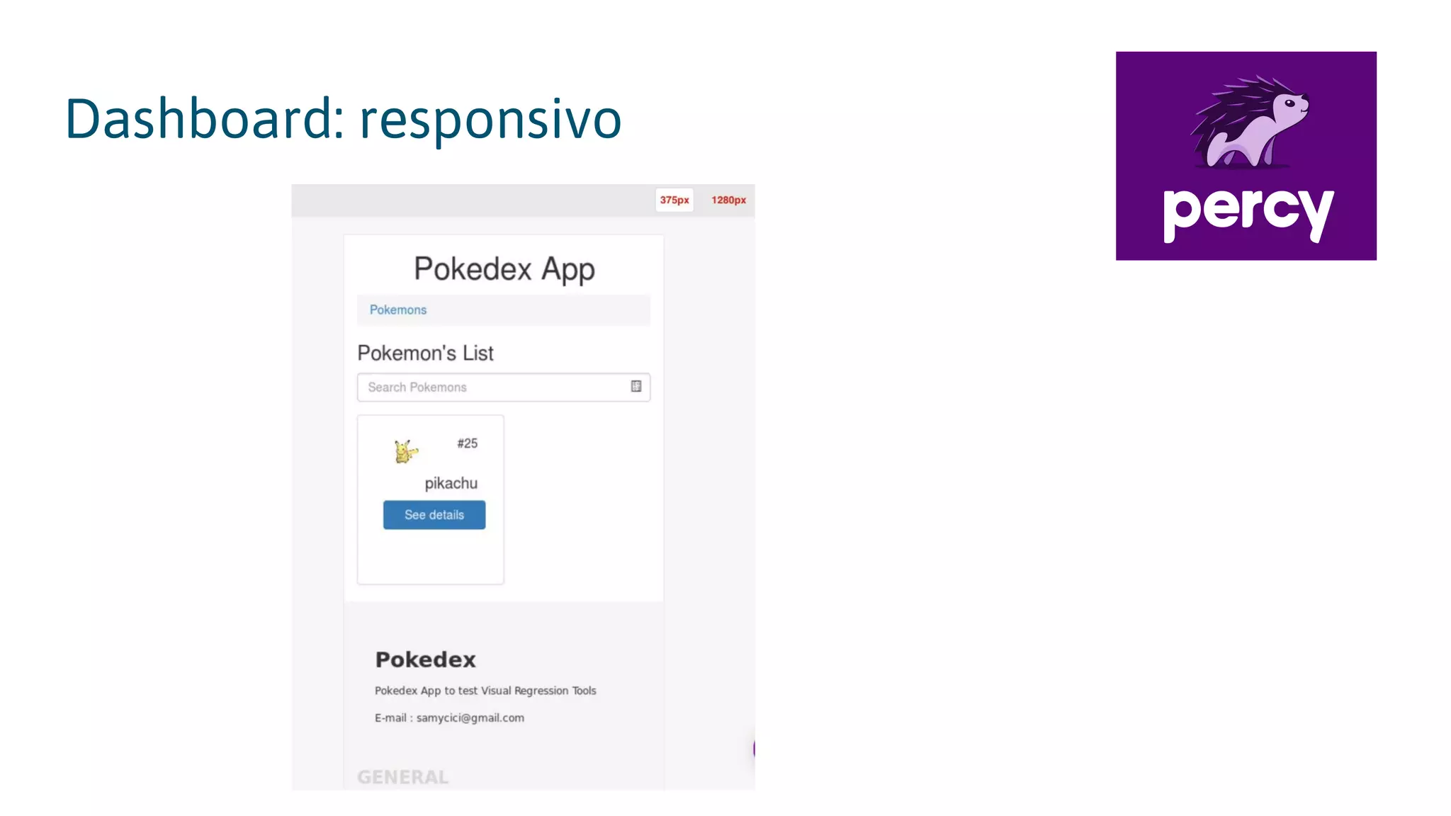 Dashboard: responsivo 
