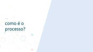 como é o
processo?
 