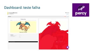 Dashboard: teste falha
 