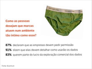 Como as pessoas
    desejam que marcas
    atuem num ambiente
    tão íntimo como esse?


    87% declaram que as empresas devem pedir permissão
    91% dizem que elas devem detalhar como usarão os dados
    83% querem parte do lucro da exploração comercial dos dados


Fonte: Accenture
 