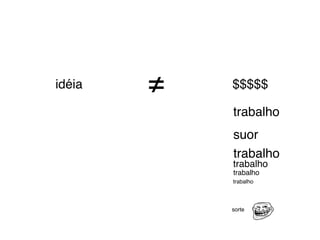 idéia   ≠   $$$$$

            trabalho
            suor
            trabalho
            trabalho
            trabalho
            trabalho




            sorte
 