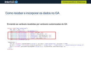 #Intercon2012 #Metricas




Como receber e incorporar os dados no GA


 Enviando as variáveis recebidas por variáveis customizadas do GA
 
