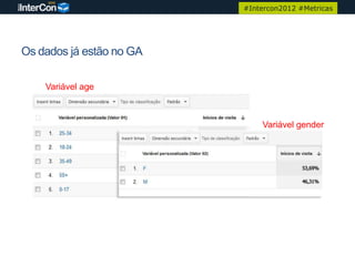 #Intercon2012 #Metricas




Os dados já estão no GA

    Variável age



                              Variável gender
 