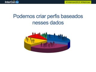 #Intercon2012 #Metricas




Podemos criar perfis baseados
      nesses dados
 