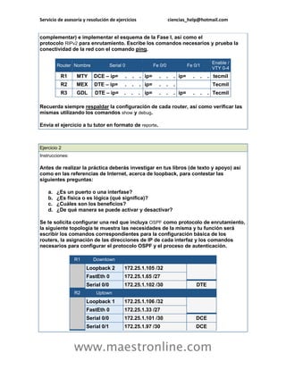 Servicio de asesoría y resolución de ejercicios ciencias_help@hotmail.com 
www.maestronline.com 
complementar) e implementar el esquema de la Fase I, así como el protocolo RIPv2 para enrutamiento. Escribe los comandos necesarios y prueba la conectividad de la red con el comando ping. Router Nombre Serial 0 Fe 0/0 Fe 0/1 Enable / VTY 0-4 R1 MTY DCE – ip= . . . ip= . . . ip= . . . tecmil R2 MEX DTE – ip= . . . ip= . . . Tecmil R3 GDL DTE – ip= . . . ip= . . . ip= . . . Tecmil Recuerda siempre respaldar la configuración de cada router, así como verificar las mismas utilizando los comandos show y debug. Envía el ejercicio a tu tutor en formato de reporte. 
Ejercicio 2 Instrucciones: Antes de realizar la práctica deberás investigar en tus libros (de texto y apoyo) así como en las referencias de Internet, acerca de loopback, para contestar las siguientes preguntas: a. ¿Es un puerto o una interfase? b. ¿Es física o es lógica (qué significa)? c. ¿Cuáles son los beneficios? d. ¿De qué manera se puede activar y desactivar? Se te solicita configurar una red que incluya OSPF como protocolo de enrutamiento, la siguiente topología te muestra las necesidades de la misma y tu función será escribir los comandos correspondientes para la configuración básica de los routers, la asignación de las direcciones de IP de cada interfaz y los comandos necesarios para configurar el protocolo OSPF y el proceso de autenticación. R1 Downtown Loopback 2 172.25.1.105 /32 FastEth 0 172.25.1.65 /27 Serial 0/0 172.25.1.102 /30 DTE R2 Uptown Loopback 1 172.25.1.106 /32 FastEth 0 172.25.1.33 /27 Serial 0/0 172.25.1.101 /30 DCE Serial 0/1 172.25.1.97 /30 DCE  