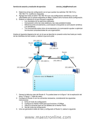 Servicio de asesoría y resolución de ejercicios ciencias_help@hotmail.com 
www.maestronline.com 
3. Determina el tipo de configuración con el que cuentan los switches 192.168.15.0 y 192.168.17.0. Justifica tu respuesta. 
4. Agrega tres hosts al switch 192.168.18.0 con una configuración asimétrica y con las velocidades que tú quieras asignarles en Mbps. Explica cómo funciona dicha configuración. 
5. Elabora un reporte en el que incluyas lo siguiente: 
o Los resultados de los ejercicios realizados. 
o Comparación entre las rutas estáticas y las rutas predeterminadas. 
o Diferencia entre enrutamiento y conmutación (incluyendo la conmutación simétrica y la asimétrica). 
o Tus conclusiones sobre cómo el enrutamiento y la conmutación ayudan a optimizar los recursos computacionales de una organización. 
Analiza el siguiente diagrama de red, en el que se describe la conexión entre tres hosts por medio de las interfaces de tres routers; y realiza lo que se te pide: 
1. Genera la tabla de ruteo del Router A. Te puedes basar en la figura 1 de la explicación del tema 7 (Figura 1. Tabla de ruteo). 
2. Configura el Router A con los comandos necesarios, considerando las siguientes instrucciones: 
a. Entra al modo de configuración. 
b. Configura la interfaz Fa0/0 para que funcione a 10 Mbps. 
c. Utiliza el comando para ver los detalles de la interfaz Fa0/0. 
d. Sal del modo de configuración. 
3. Una vez generada la tabla de ruteo y configurado el Router A, realiza lo siguiente:  