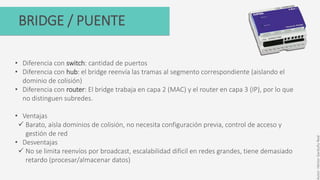 BRIDGE / PUENTE
• Diferencia con switch: cantidad de puertos
• Diferencia con hub: el bridge reenvía las tramas al segmento correspondiente (aislando el
dominio de colisión)
• Diferencia con router: El bridge trabaja en capa 2 (MAC) y el router en capa 3 (IP), por lo que
no distinguen subredes.
• Ventajas
 Barato, aísla dominios de colisión, no necesita configuración previa, control de acceso y
gestión de red
• Desventajas
 No se limita reenvíos por broadcast, escalabilidad dificil en redes grandes, tiene demasiado
retardo (procesar/almacenar datos)
Autor:HéctorGarduñoReal
 
