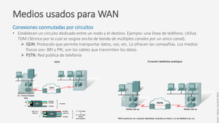 Medios usados para WAN
Conexiones conmutadas por circuitos
• Establecen un circuito dedicado entre un nodo y el destino. Ejemplo: una línea de teléfono. Utiliza
TDM (Técnica por la cual se asigna ancho de banda de múltiples canales por un único canal).
 ISDN: Protocolo que permite transportar datos, voz, etc. Lo ofrecen las compañías. Los medios
físicos son: BRI y PRI, son los cables que transmiten los datos.
 PSTN: Red pública de telefonía
Autor:HéctorGarduñoReal
 