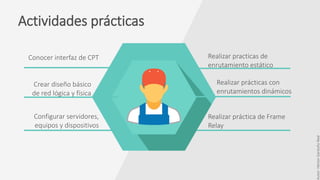 Conocer interfaz de CPT
Configurar servidores,
equipos y dispositivos
Realizar practicas de
enrutamiento estático
Realizar práctica de Frame
Relay
Crear diseño básico
de red lógica y física
Realizar prácticas con
enrutamientos dinámicos
Actividades prácticas
Autor:HéctorGarduñoReal
 