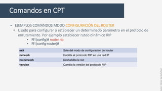 Comandos en CPT
• EJEMPLOS COMANDOS MODO CONFIGURACIÓN DEL ROUTER
• Usado para configurar o establecer un determinado parámetro en el protoclo de
enrutamiento. Por ejemplo establecer ruteo dinámico RIP
• R1(config)# router rip
• R1(config-router)#
exit Sale del modo de configuración del router
network Habilita el protocolo RIP en una red IP
no network Deshabilita la red
version Cambia la versión del protocolo RIP
Autor:HéctorGarduñoReal
 