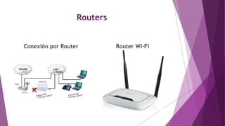 Interconexión de Redes | PPSX