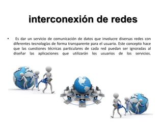 Interconexion Rte Interconexión de redes adrian | PPTX
