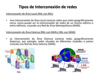 Interconexion Rte Interconexión de redes adrian | PPTX