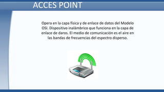 ACCES POINT
Opera en la capa física y de enlace de datos del Modelo
OSI. Dispositivo inalámbrico que funciona en la capa de
enlace de daros. El medio de comunicación es el aire en
las bandas de frecuencias del espectro disperso.
 