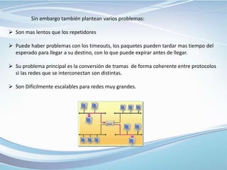 Sin embargo también plantean varios problemas:
 Son mas lentos que los repetidores
 Puede haber problemas con los timeouts, los paquetes pueden tardar mas tiempo del
esperado para llegar a su destino, con lo que puede expirar antes de llegar.
 Su problema principal es la conversión de tramas de forma coherente entre protocolos
si las redes que se interconectan son distintas.
 Son Difícilmente escalables para redes muy grandes.
 