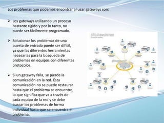  Los gateways utilizando un proceso
bastante rígido y por lo tanto, no
puede ser fácilmente programado.
 Solucionar los problemas de una
puerta de entrada puede ser difícil,
ya que las diferentes herramientas
necesarias para la búsqueda de
problemas en equipos con diferentes
protocolos.
 Si un gateway falla, se pierde la
comunicación en la red. Esta
comunicación no se puede restaurar
hasta que el problema se encuentre,
lo que significa que va a través de
cada equipo de la red y se debe
buscar los problemas de forma
individual hasta que se encuentra el
problema.
Los problemas que podemos encontrar al usar gateways son:
 