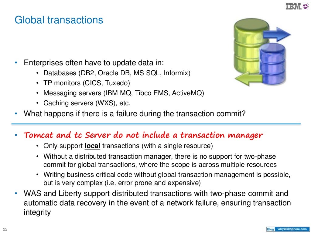 WAS vs JBoss, Logic, Tomcat (year 2015)