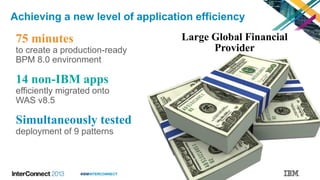 #IBMINTERCONNECT
Achieving a new level of application efficiency
14 non-IBM apps
efficiently migrated onto
WAS v8.5
75 minutes
to create a production-ready
BPM 8.0 environment
Simultaneously tested
deployment of 9 patterns
Large Global Financial
Provider
 