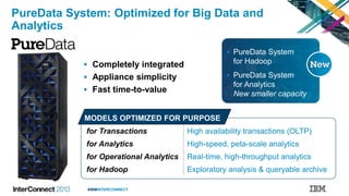 #IBMINTERCONNECT
 PureData System
for Hadoop
 PureData System
for Analytics
New smaller capacity
PureData System: Optimized for Big Data and
Analytics
 Completely integrated
 Appliance simplicity
 Fast time-to-value
for Transactions High availability transactions (OLTP)
for Analytics High-speed, peta-scale analytics
for Operational Analytics Real-time, high-throughput analytics
for Hadoop Exploratory analysis & queryable archive
MODELS OPTIMIZED FOR PURPOSE
 