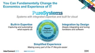 #IBMINTERCONNECT
You Can Fundamentally Change the
Economics and Experience of IT
Systems with integrated expertise and built for cloud
Deeply integrating and tuning
hardware and software
Capturing and automating
what experts do
Making every part of the IT lifecycle easier
Integration by DesignBuilt-in Expertise
Simplified Experience
 