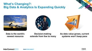 #IBMINTERCONNECT
What’s Changing?:
Big Data & Analytics Is Expanding Quickly
Data is the world’s
newest resource
Decision-making
extends from few to many
As data value grows, current
systems won’t keep pace
 