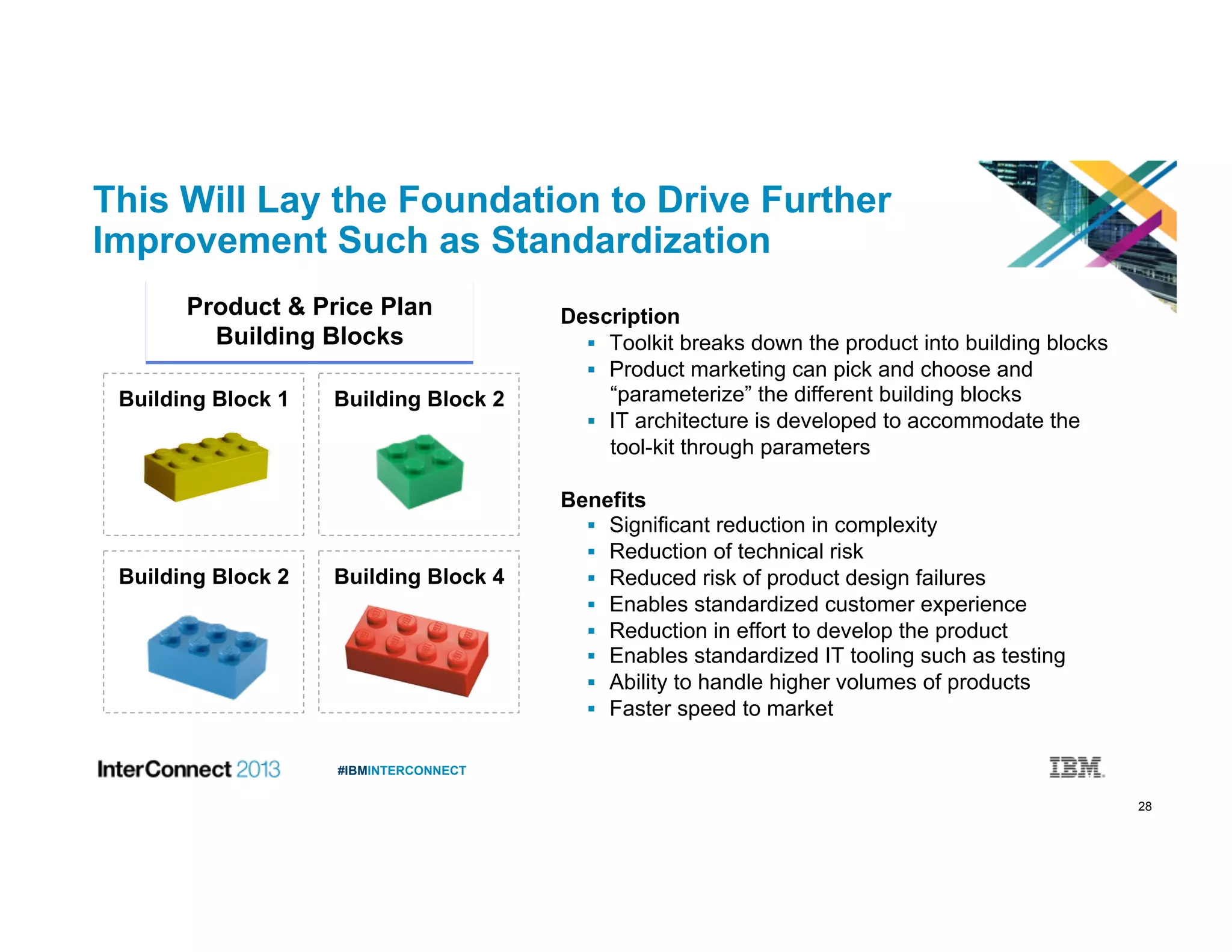 28
#IBMINTERCONNECT
This Will Lay the Foundation to Drive Further
Improvement Such as Standardization
Description
  Toolkit breaks down the product into building blocks
  Product marketing can pick and choose and
“parameterize” the different building blocks
  IT architecture is developed to accommodate the
tool-kit through parameters
Benefits
  Significant reduction in complexity
  Reduction of technical risk
  Reduced risk of product design failures
  Enables standardized customer experience
  Reduction in effort to develop the product
  Enables standardized IT tooling such as testing
  Ability to handle higher volumes of products
  Faster speed to market
Product & Price Plan
Building Blocks
Building Block 2
Building Block 4
Building Block 1
Building Block 2
 