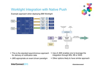 Example approach when deploying IBM Worklight
Use of JMS enables one to leverage the
integration through MQ, IIB or WAS
Other options likely to have similar approach
This is the standard asynchronous approach
for delivery of notification data
JMS appropriate an event driven paradigm
Worklight Integration with Native Push
 
