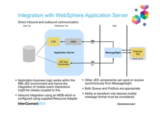 Application Server
Direct inbound and outbound communication
Data Tier Middleware Tier
EJB
MessageSight
Application business logic exists within the
IBM JEE environment and hence the
integration of mobile event interactions
might be closely coupled to this.
Inbound integration using an MDB which is
configured using supplied Resource Adapter
Other JEE components can send or receive
synchronously from MessageSight.
Both Queue and PubSub are appropriate
Ability to transform into desired mobile
message format must be considered.
Branded
App
Mobile Device
DMZ
JEE App
Component
MDB
JMS
???
???
JMS
Integration with WebSphere Application Server
 