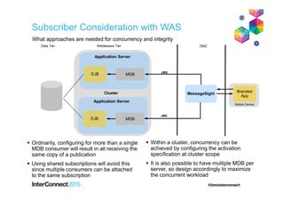 What approaches are needed for concurrency and integrity
Data Tier Middleware Tier
EJB
MessageSight
Ordinarily, configuring for more than a single
MDB consumer will result in all receiving the
same copy of a publication
Using shared subscriptions will avoid this
since multiple consumers can be attached
to the same subscription
Within a cluster, concurrency can be
achieved by configuring the activation
specification at cluster scope
It is also possible to have multiple MDB per
server, so design accordingly to maximize
the concurrent workload
Branded
App
Mobile Device
DMZ
MDB
JMS
Application Server
EJB MDB
Application Server
Cluster
JMS
Subscriber Consideration with WAS
 
