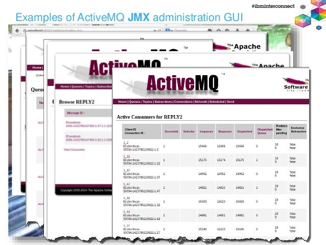 activemq